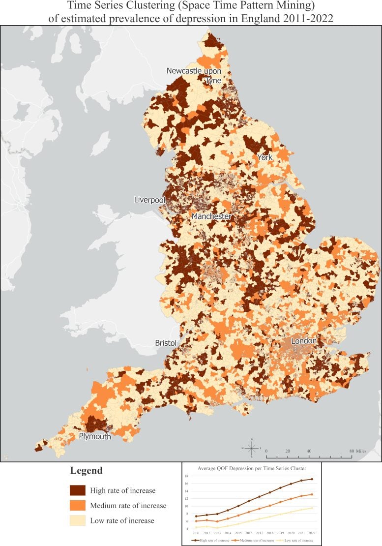 Prevalence of Depression in England 2011 to 2022