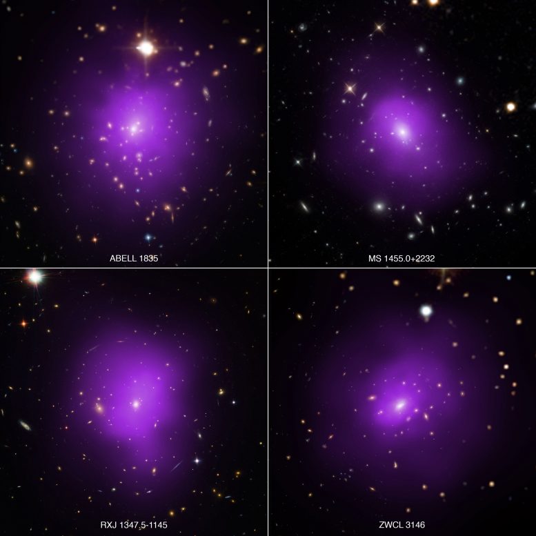 Probing Dark Energy with Clusters: "Russian Doll" Galaxy Clusters Reveal Information About Dark Energy