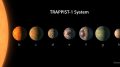 Probing the TRAPPIST-1 System with NASA's James Webb Space Telescope