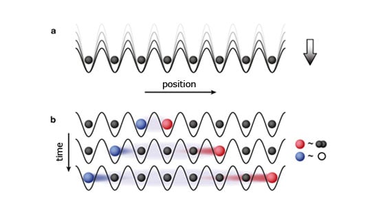 Propagation of quantum correlations in an optical lattice