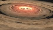 Protoplanetary Disk of Dust and Gas Around Young Star