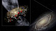 Protostar Discovered in Extreme Outer Galaxy