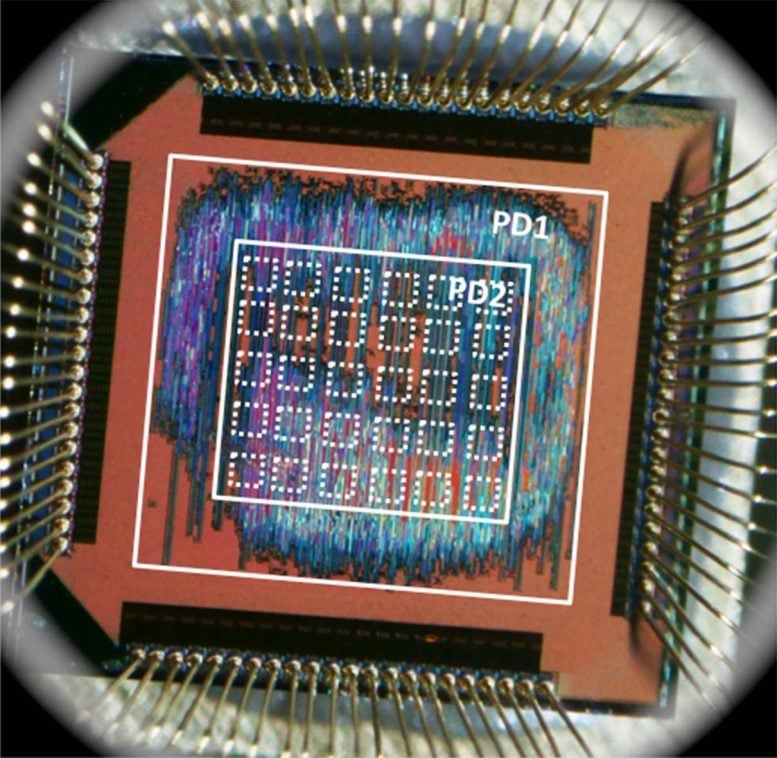 Prototype Inexact Chip