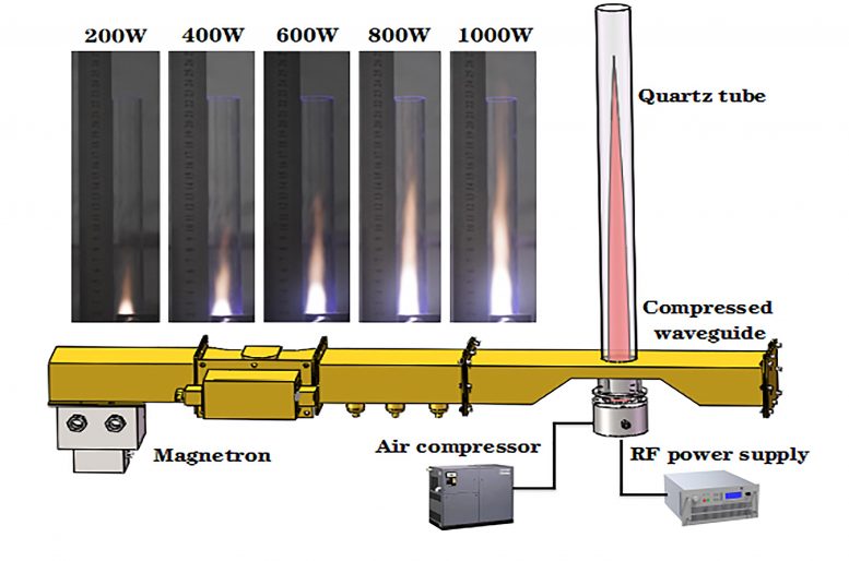 Prototype Microwave Air Plasma Thruster Schematic