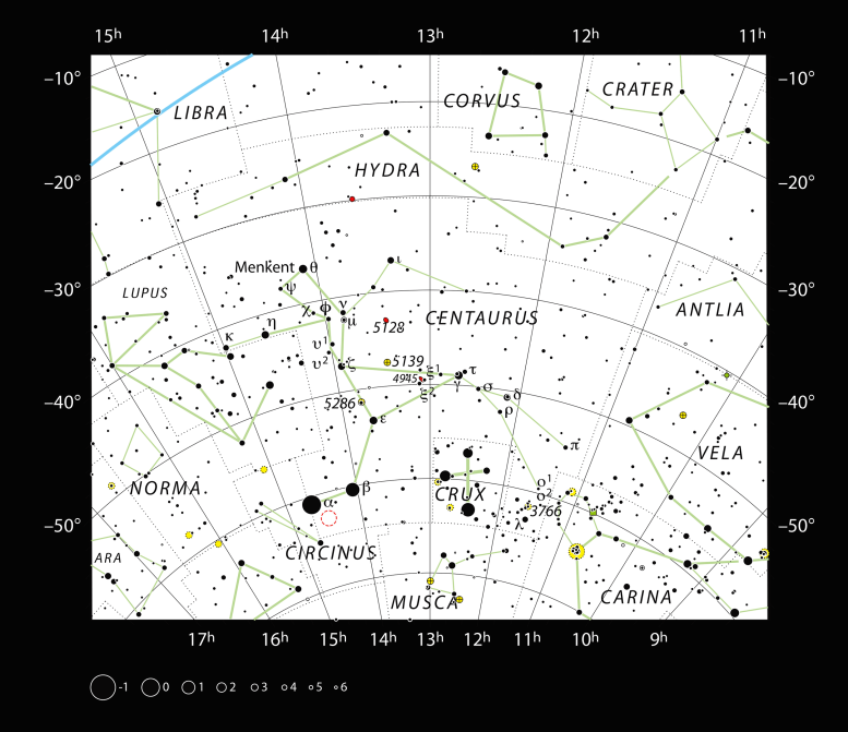 Proxima Centauri en la constelación austral de Centauro
