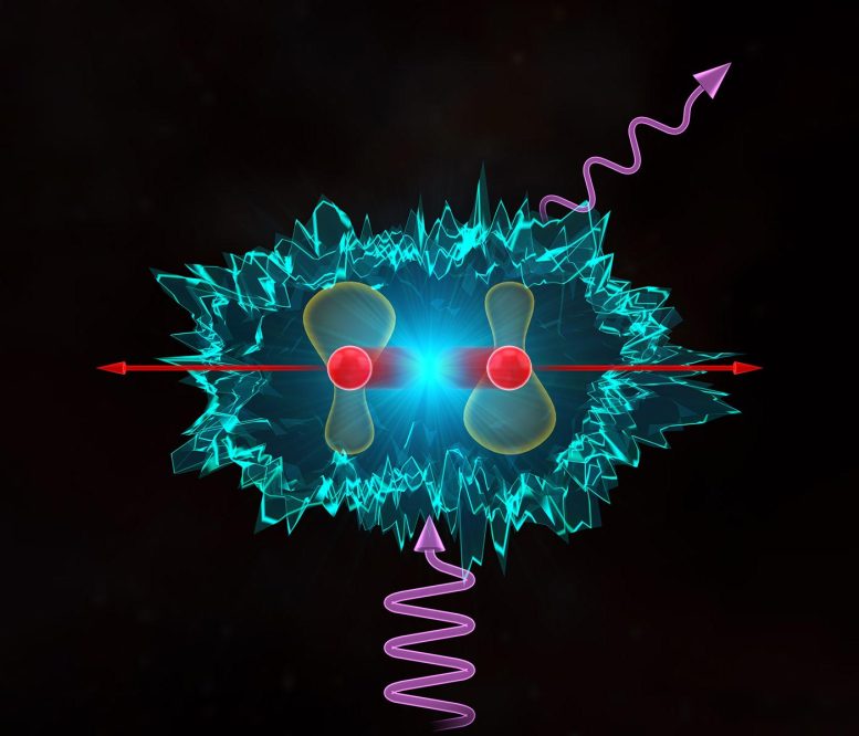Quantum Billiard Balls