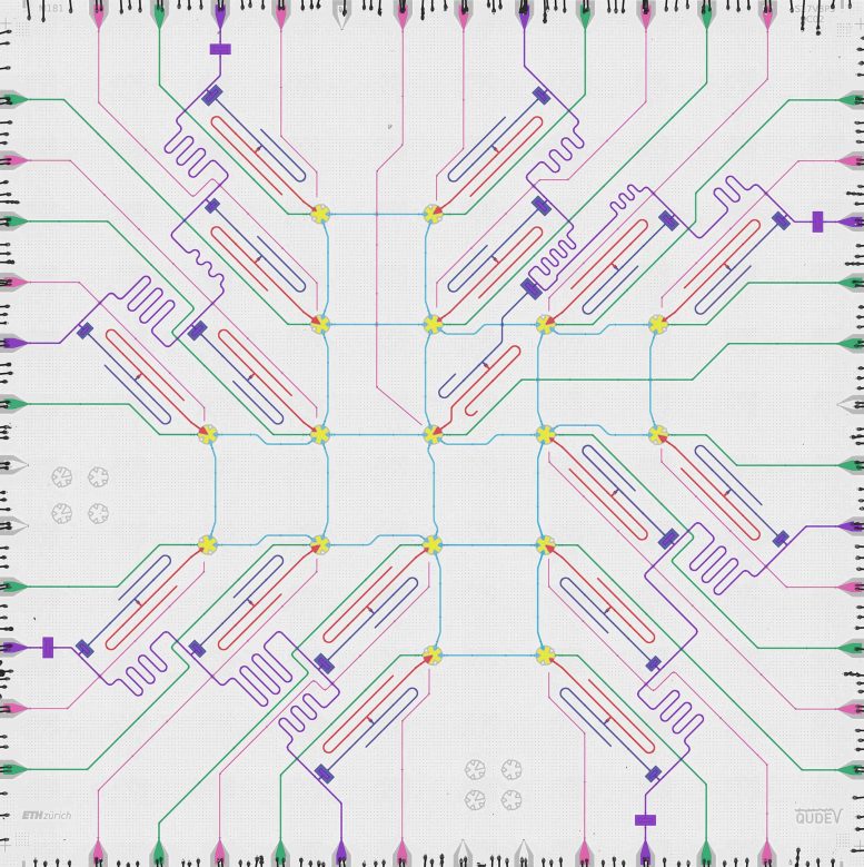 Quantum Chip False Color