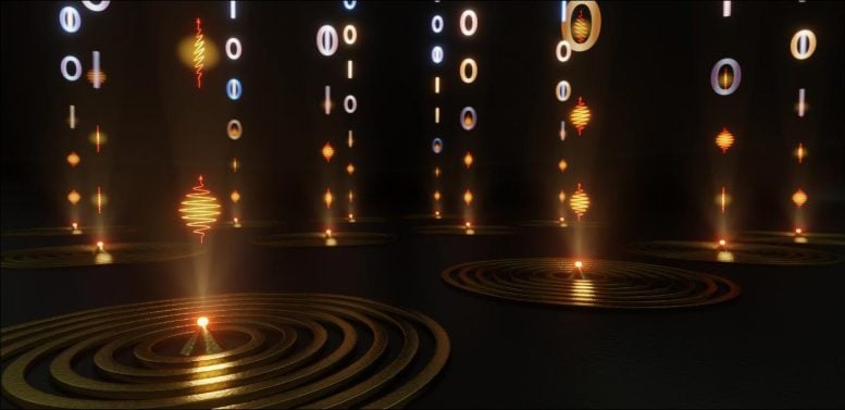 Quantum Cryptography Nano Devices