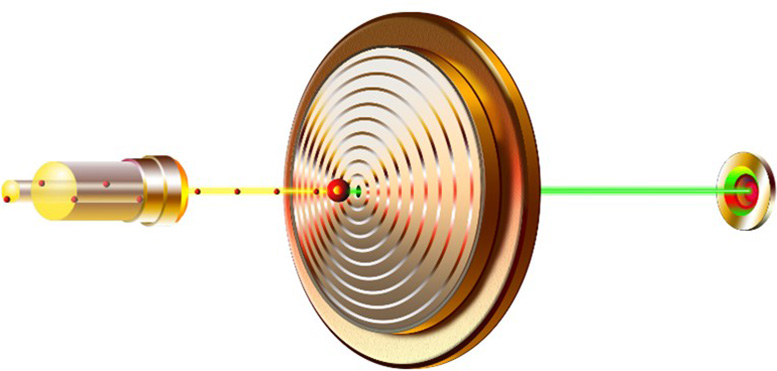 Quantum Emitter Centrally Placed Within a Hybrid Metal Dielectric Bullseye Antenna