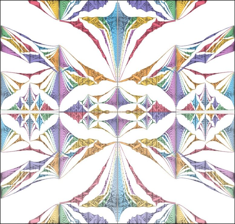 Quantum Fractal