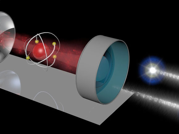 Quantum Gate Allows Light Particles to Interact with Each Other 