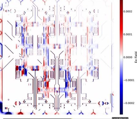 7,000 GPUs Simulate Quantum Microchip in Unprecedented Detail