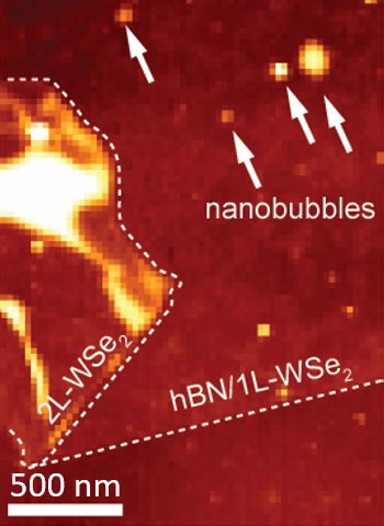 Quantum Nanobubbles
