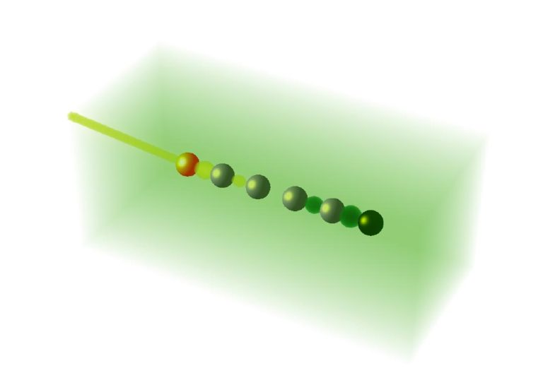 Physicists Exploit Space Reflection and Time Reversal Symmetries To