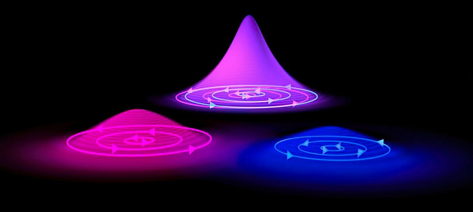 Quantum Electronic Vortices in Superconductors: Unprecedented ...