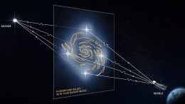 Quasar Galaxy Dark Matter Graphic Illustration