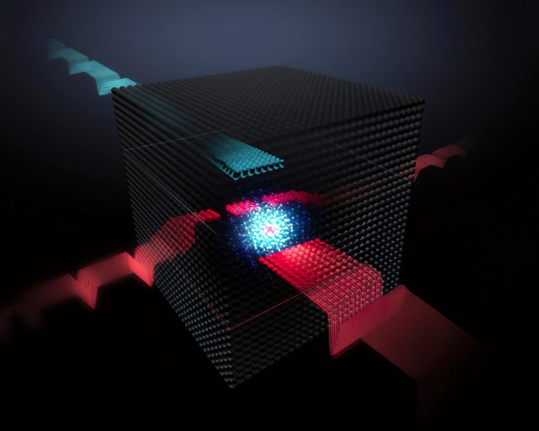 Qubit in Silicon Quantum Dot
