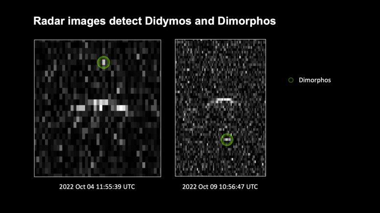 Radar Images Dimorphos Location