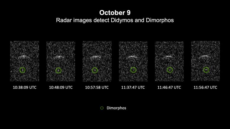 Radar Images of Didymos and Dimorphos