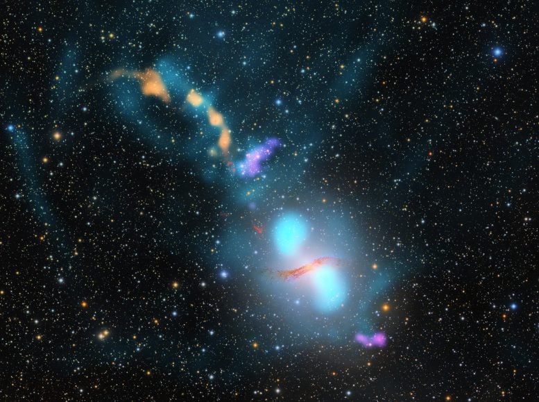 Centaur galaktyczny obraz radiowy na wielu długościach fal