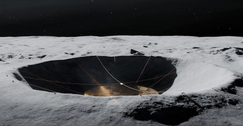 Telescopio de radio del cráter de la luna