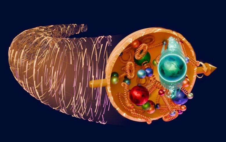 Ransverse Motion of a Quark Inside a Proton
