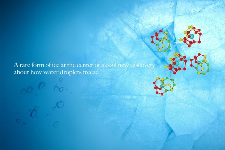 Rare Form of Ice at the Center of a Cool New Discovery About How Water Droplets Freeze