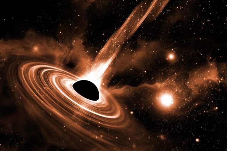 Realistic Black Hole Jet Space