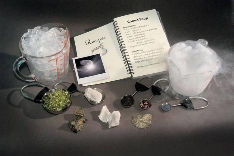 Recipe for ‘Comet Soup’