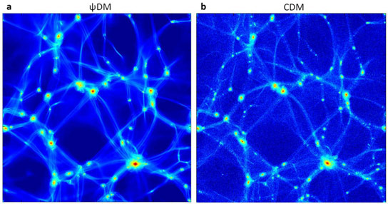 Reinterpreted Cold Dark Matter as a Bose Einstein Condensate