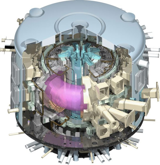 Researchers Are One Step Closer to a Nuclear Fusion Power Station