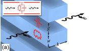 Researchers Build First Physical “Metatronic” Circuit