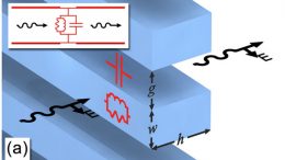 Researchers Build First Physical “Metatronic” Circuit