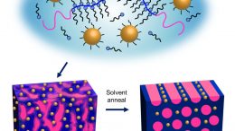 Researchers Create Nanoparticle Thin Films That Self Assemble in One Minute