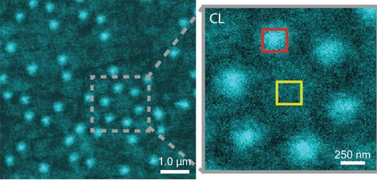 Researchers Develop Breakthrough Technique for Non-invasive Nano-scale Imaging