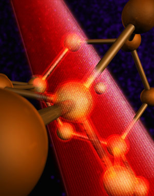 Researchers Develop More Accurate Way of Measuring Subtle Atomic Vibrations