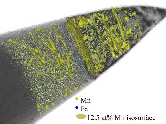 Researchers Discover Structural Change in Manganese Steel