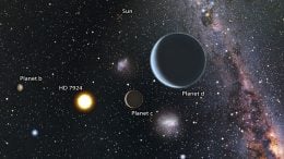 Researchers Discover a Stellar System with Three Super Earths