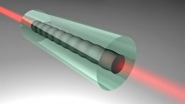 Researchers Enhance the Lifetime of Sound Waves Traveling Through Glass