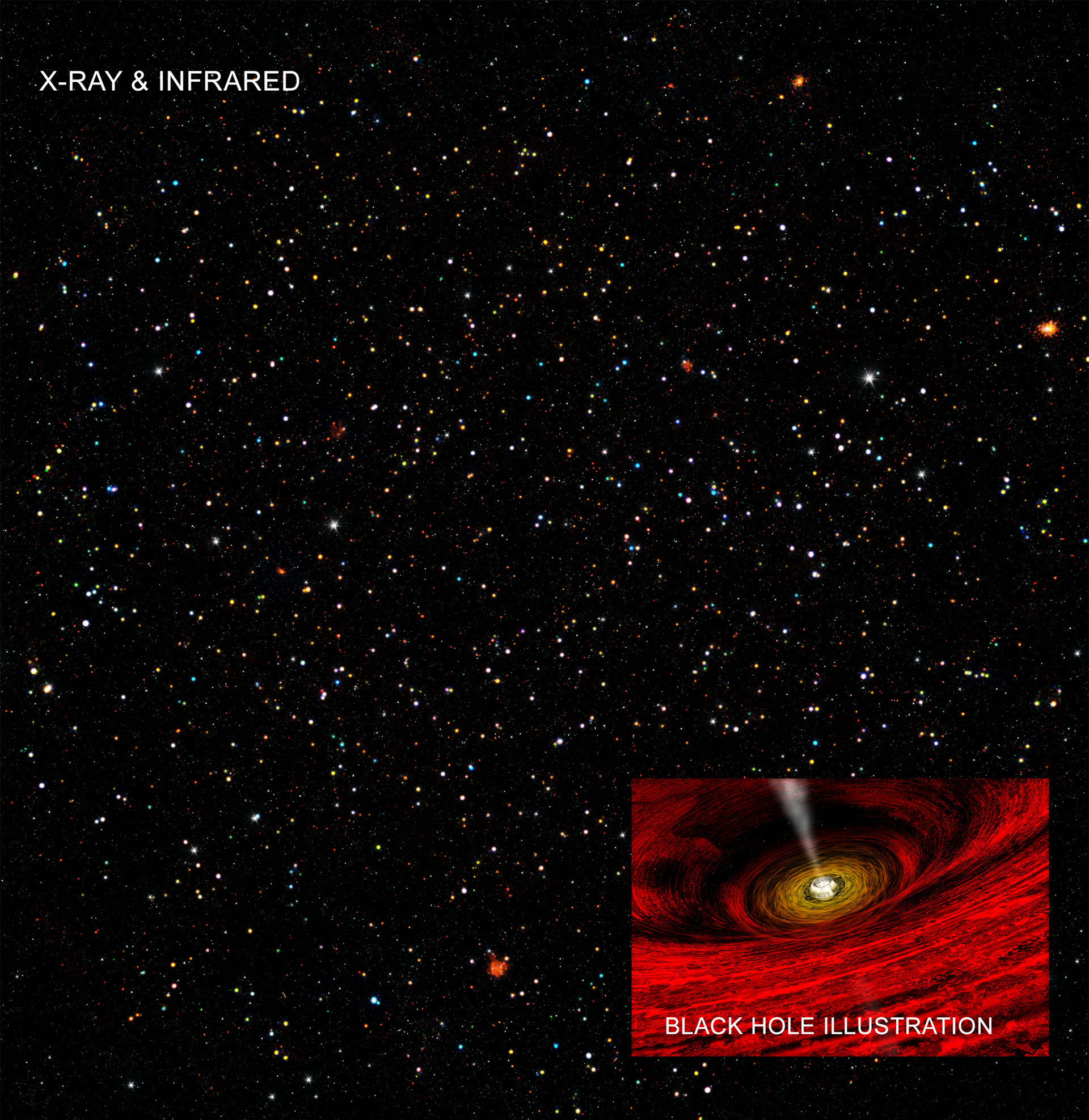 Chandra Black Hole X Ray