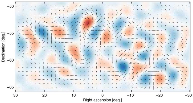 Researchers Find First Direct Evidence of Cosmic Inflation