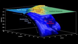 Researchers Find a Soft Spot in a Tectonic Slab
