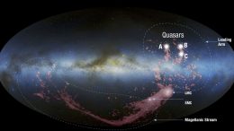 Researchers Identify Source of Galaxy-Sized Stream of Gas