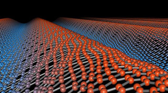 Researchers Shed New Light on the Fundamental Mechanisms of Heat Dissipation in Graphene