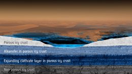 Researchers Show How Icy Aquifers on Titan Transform Methane Rainfall