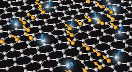 Researchers Switch Magnetism On and Off in Graphene