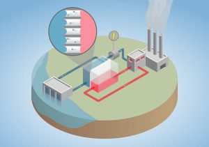 Yale Engineers Turn Wasted Heat Into Power