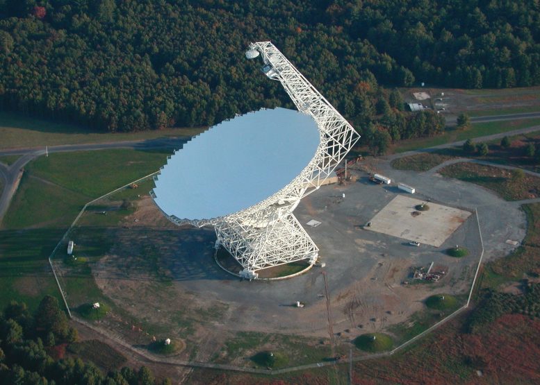 Telescopio Robert C. Byrd Green Bank