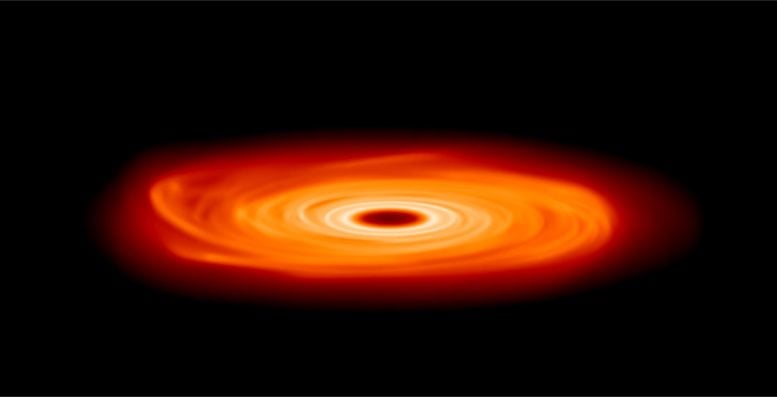 Rotating Protoplanetary Disc Without Warp