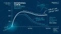 Science Simplified: What Are Dark Matter and Dark Energy?